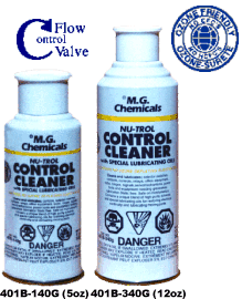 Nutrol Control Cleaner {#401b)